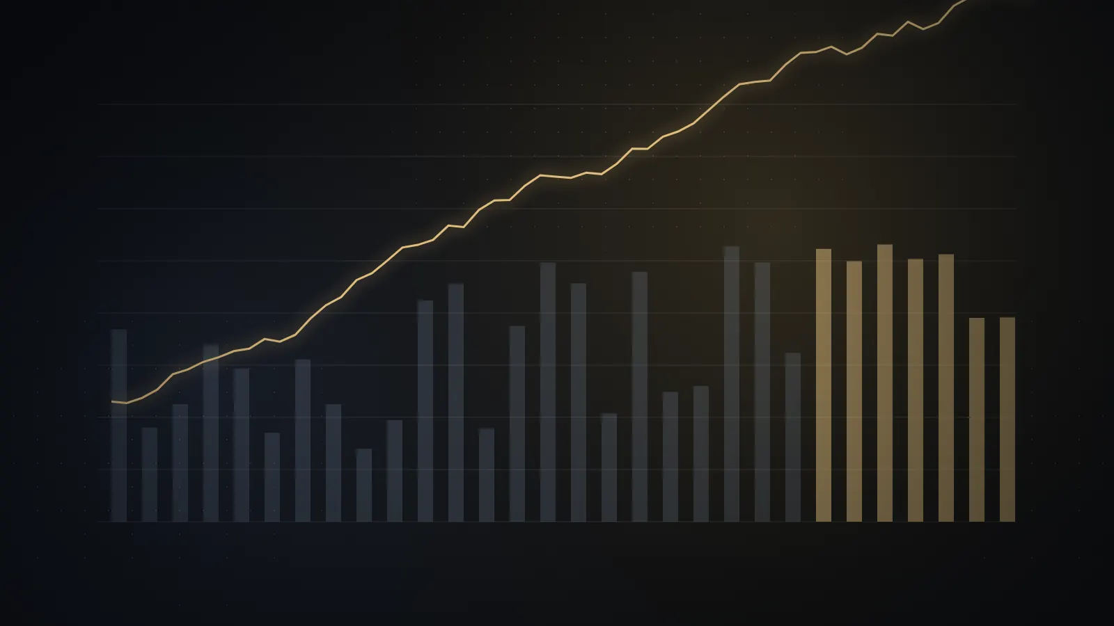 Bars of rising height with a gold trend line, representing the cost of legacy systems over time